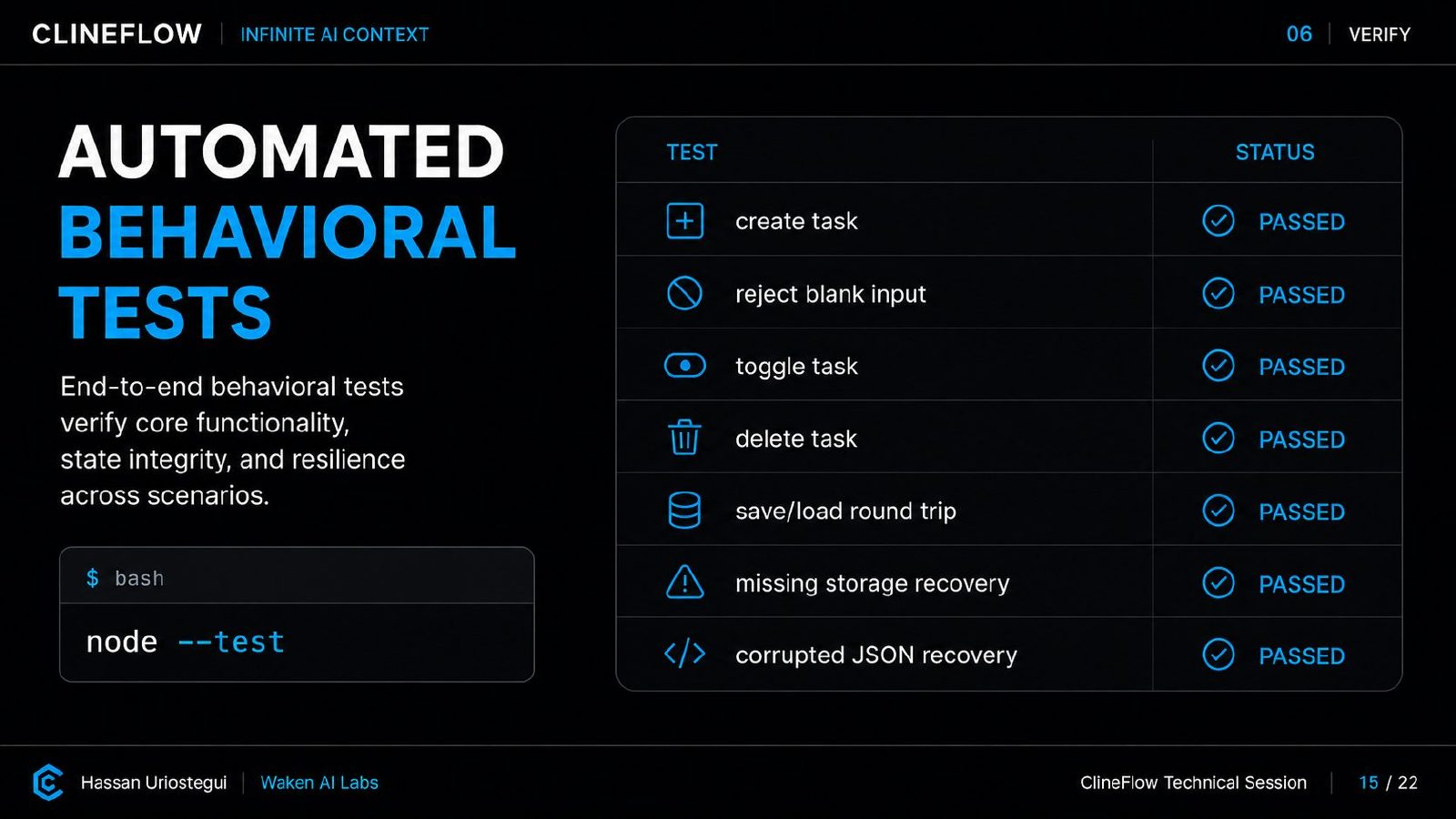 ClineFlow Technical Deck, page 23