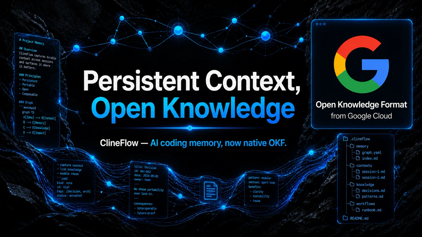 Persistent Context, Open Knowledge — ClineFlow durable memory for agentic AI